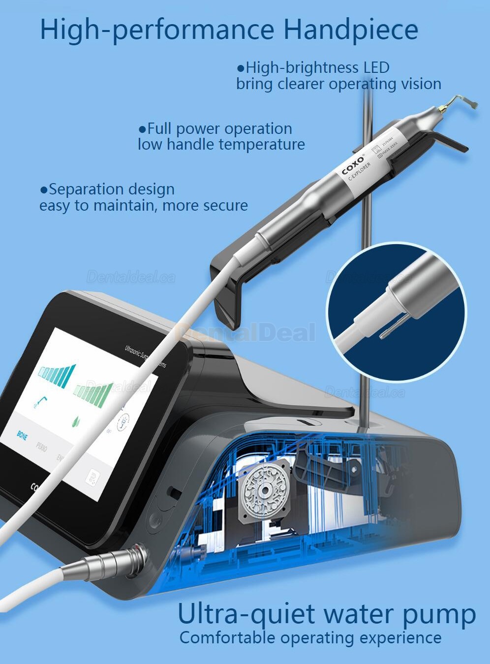 YUSENDENT COXO C-Explorer Dental Piezo Ultrasurgery Surgical Unit